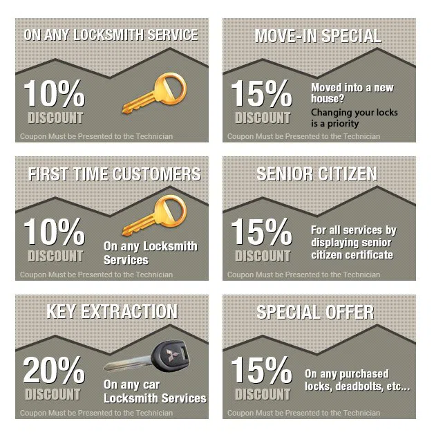 Los Angeles Locks & Safes, Sunnyvale, TX 972-512-6336 Los Angeles Locks & Safes, Sunnyvale, TX 972-512-6336 - coupons-n-72